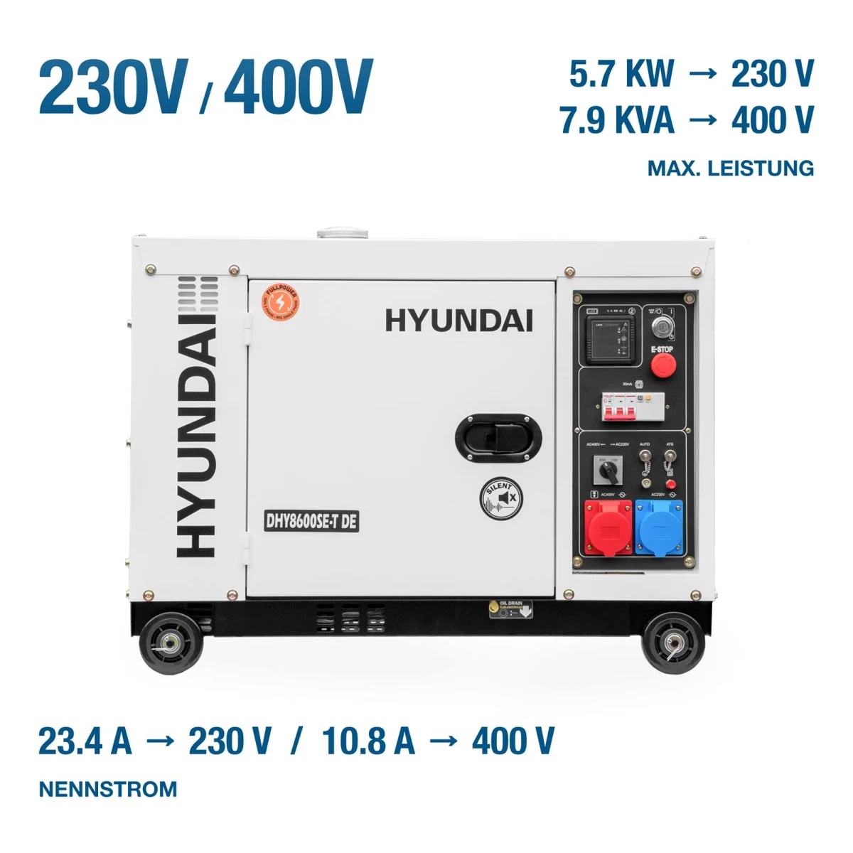 Hyundai Diesel-Stromerzeuger mit Angaben zu 230/400 V, 5,7 kW bei 230 V, 7,9 kVA bei 400 V sowie Nennströmen.