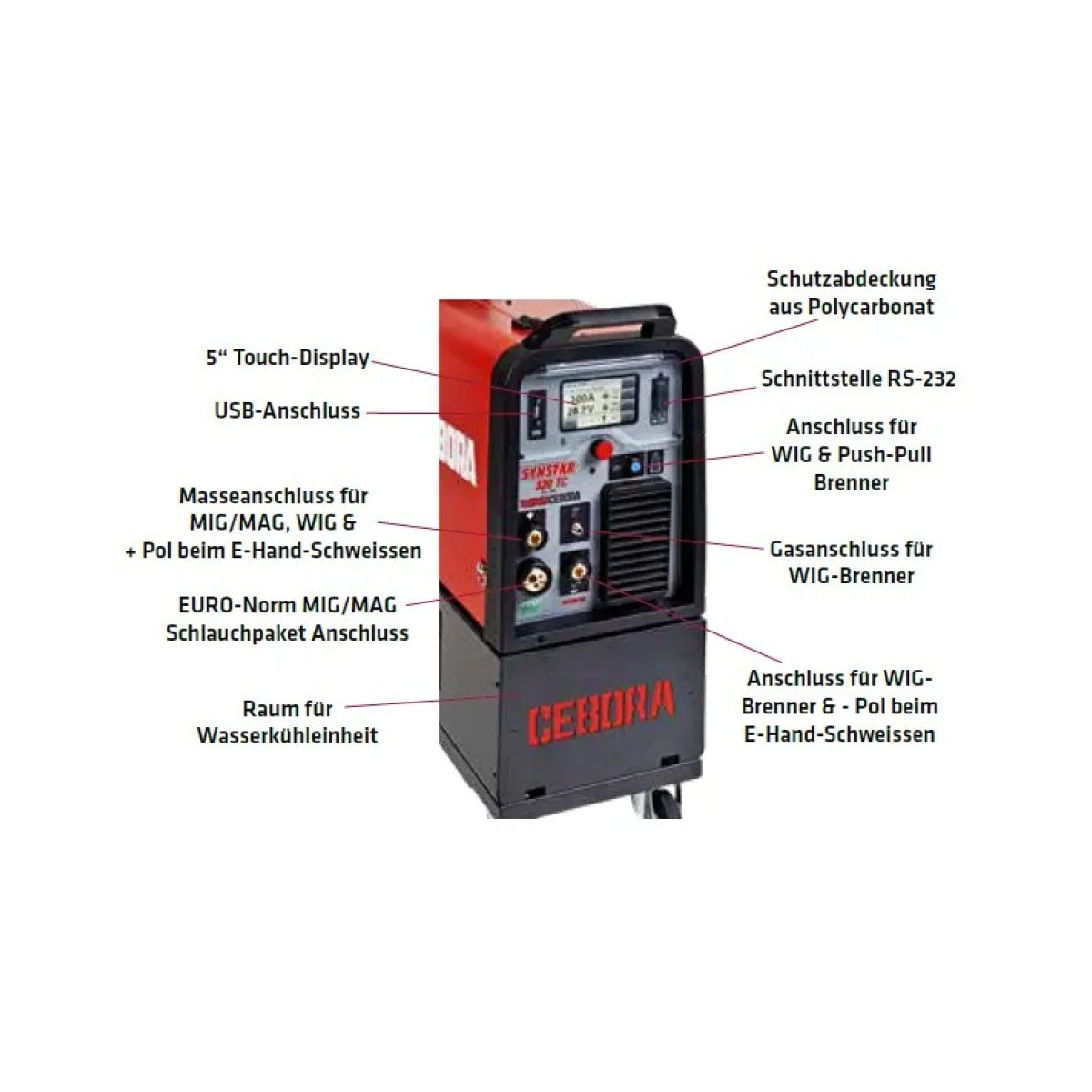 Impuls-Multifunktions-Schweissanlage Cebora Synstar 330 TC Schweißgerät mit beschrifteter Übersicht zu Touch-Display, USB, Brenner-, Gas- und Masseanschlüssen.