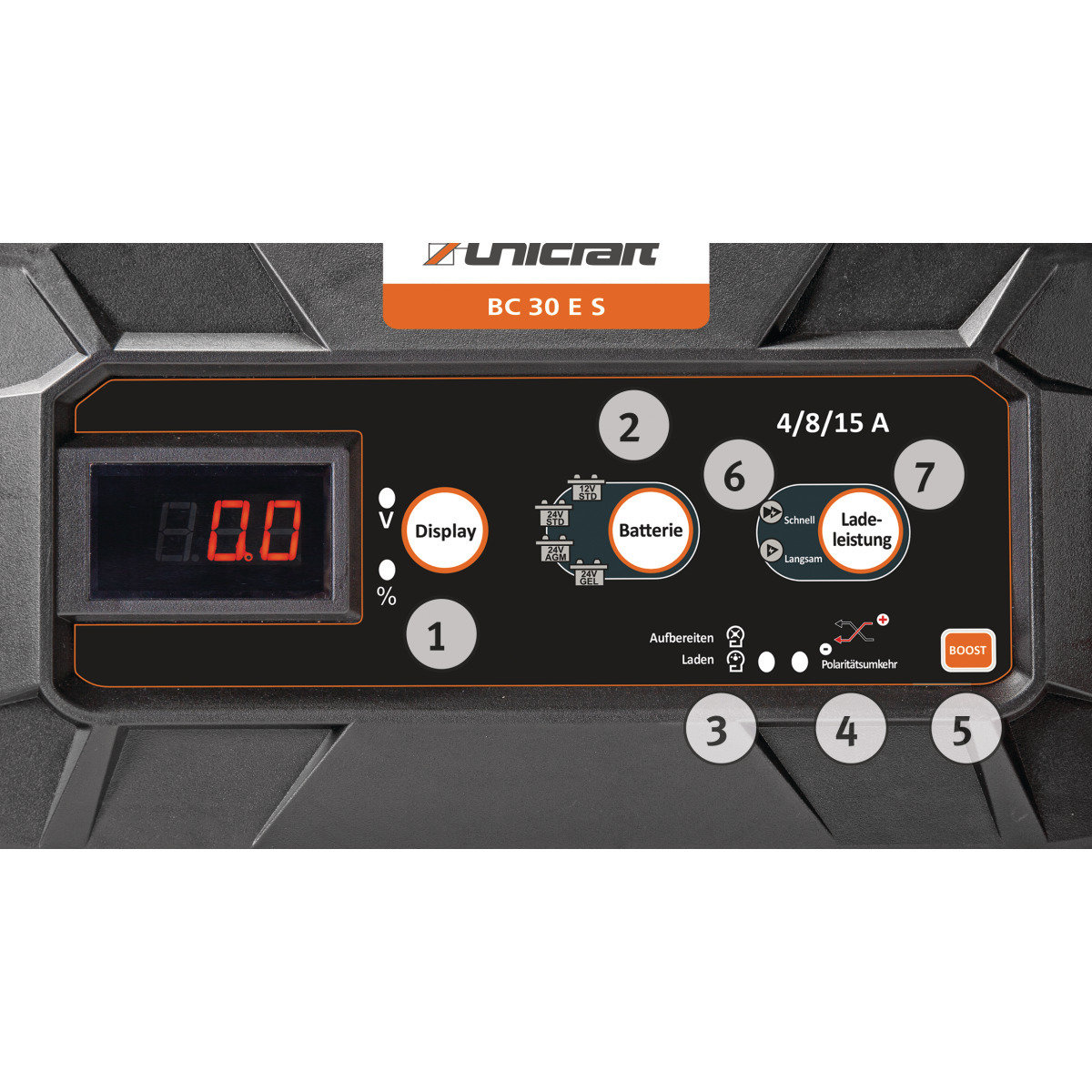 Nahaufnahme des Bedienfelds eines Unicraft BC 30 E S Batterieladegeräts mit Anzeige, Tasten und Betriebsmodi.