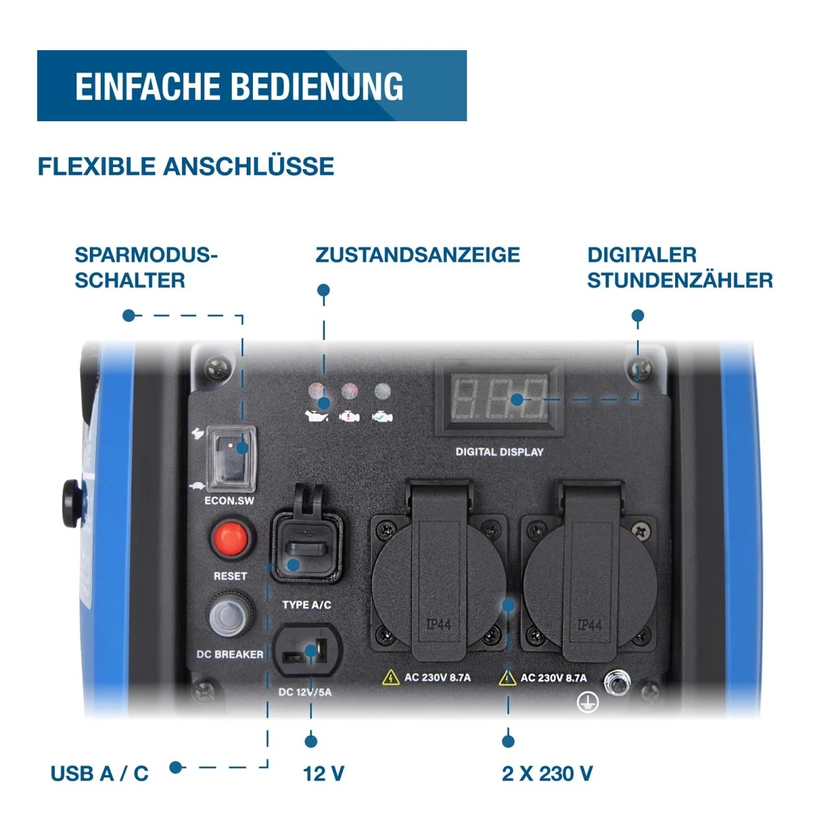 Hyundai Inverter Stromerzeuger HY2300SI D Bedienfeld mit Sparmodusschalter, Zustandsanzeige, digitalem Stundenzähler, USB A/C, 12-V-Anschluss und zwei 230-V-Steckdosen.