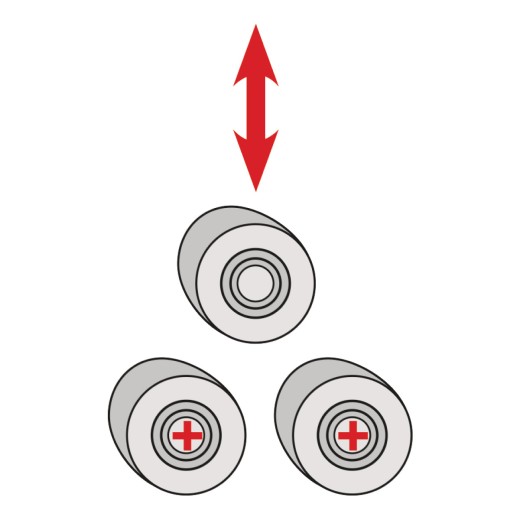 Grafische Darstellung von drei Walzen in Dreiecksform mit rotem Doppelpfeil über der oberen Walze.