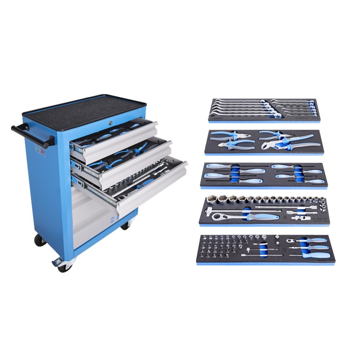Blauer Werkzeugwagen mit geöffneten Schubladen; daneben fünf Schaumstoffeinlagen mit Schlüsseln, Zangen, Schraubendrehern und Stecknüssen.