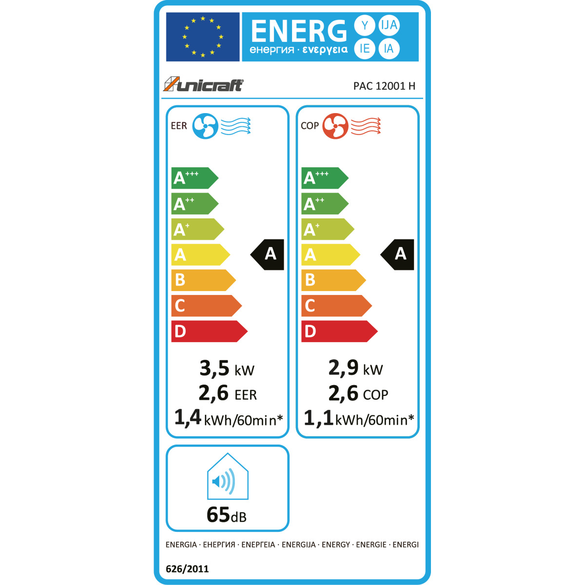 EU-Energielabel für Unicraft PAC 12001 H mit Energieklasse A, Kühl- und Heizwerten sowie 65 dB.