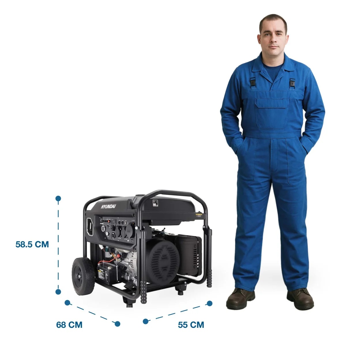 Hyundai Inverter Stromerzeuger HY11000IE Hyundai Generator neben einem Mann im blauen Overall; Maßangaben zeigen 68 × 55 × 58,5 Zentimeter.