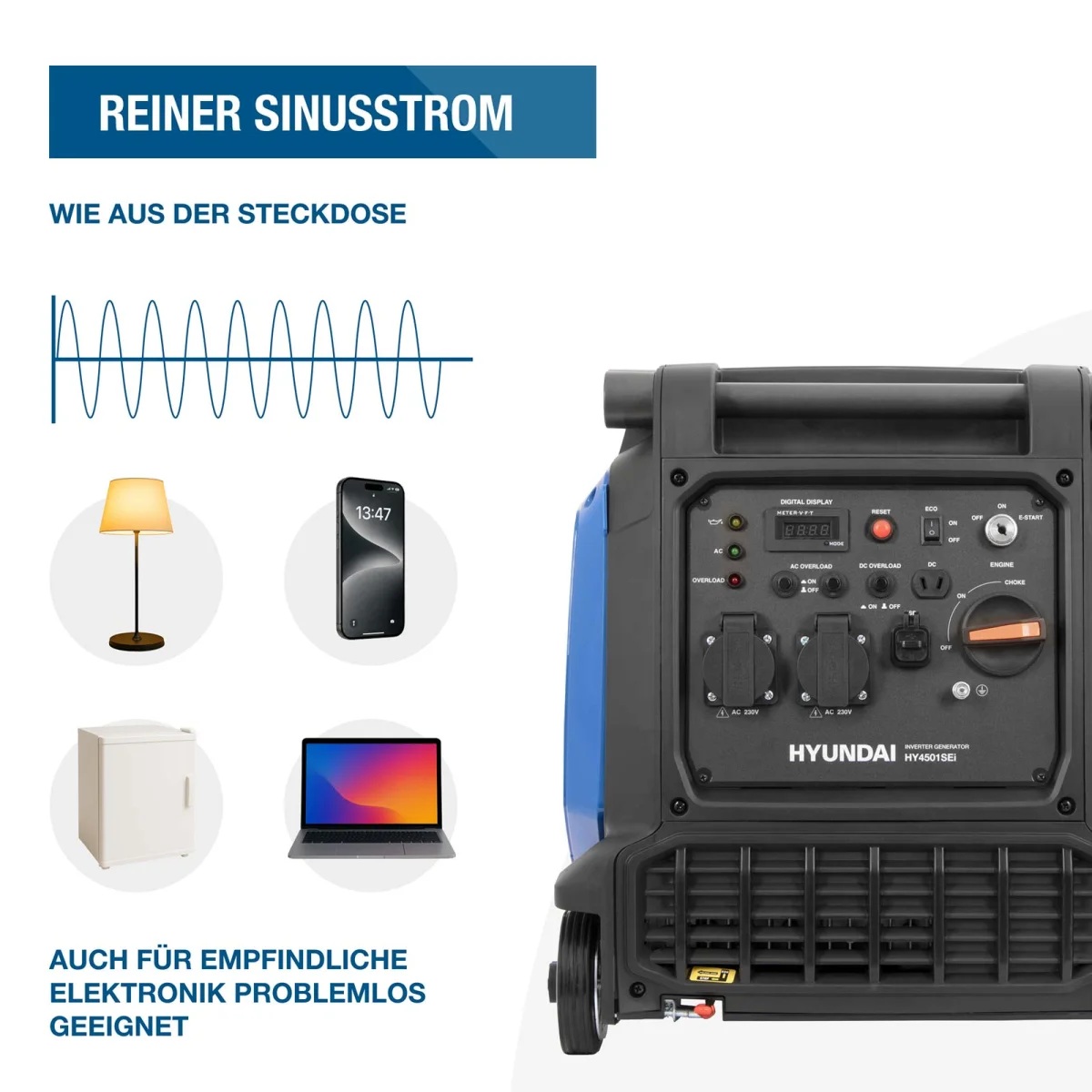 Hyundai Inverter Generator HY4501SEI Generator-Bedienfeld mit Sinuskurve sowie Symbolen für Lampe, Smartphone, Kühlschrank und Laptop als mögliche Verbraucher.