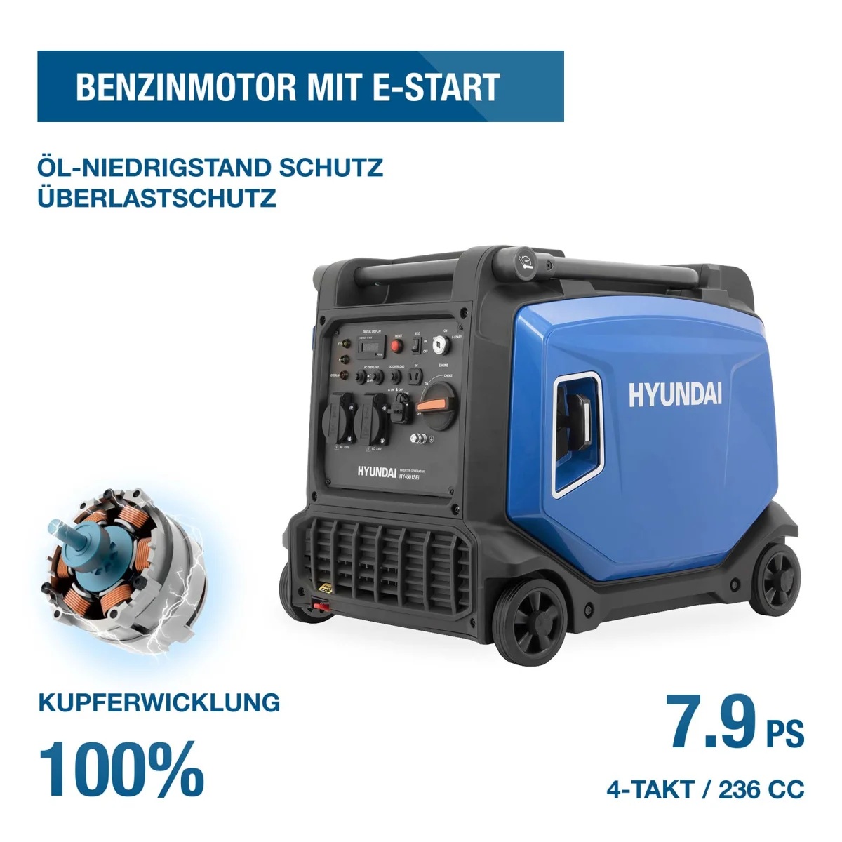 Hyundai Inverter Generator HY4501SEI Hyundai Inverter-Generator mit Benzinmotor, E-Start, Schutzfunktionen, 7,9 PS, 236 cm³ Hubraum und Kupferwicklung.